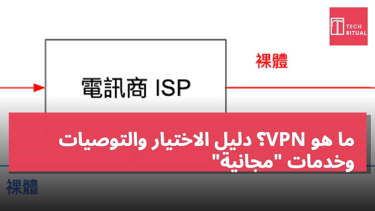 ما هو VPN؟ دليل الاختيار والتوصيات وخدمات "مجانية"