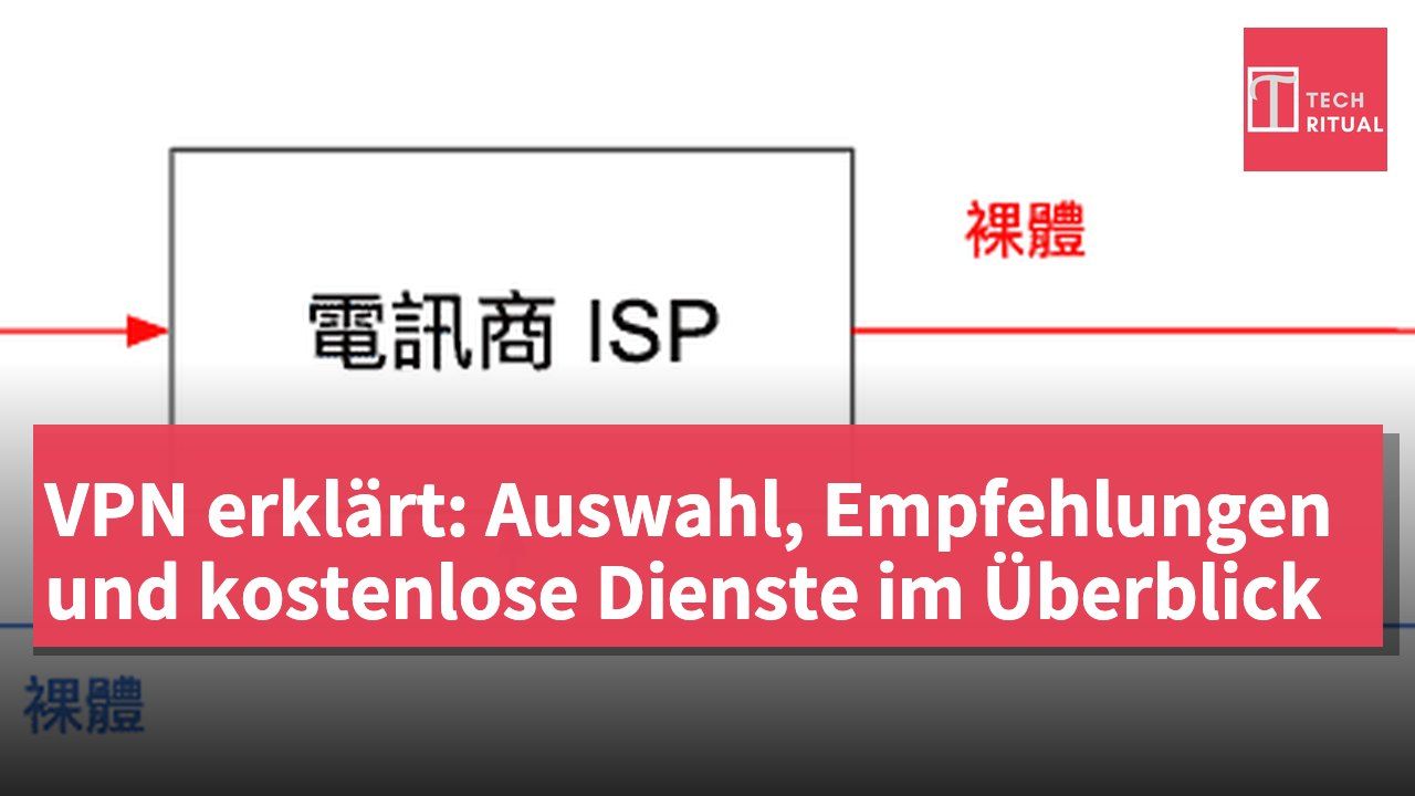 VPN erklärt: Auswahl, Empfehlungen und kostenlose Dienste im Überblick