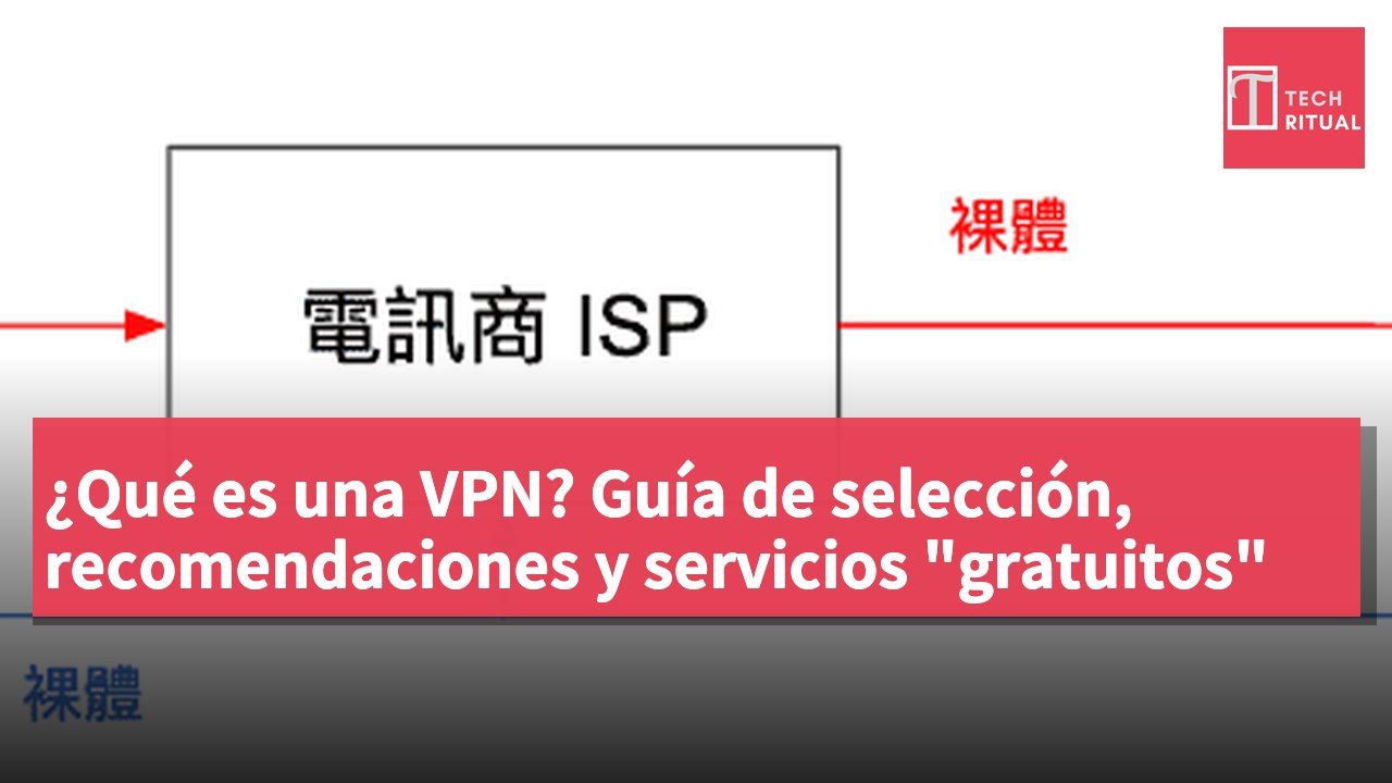 ¿Qué es una VPN? Guía de selección, recomendaciones y servicios "gratuitos"