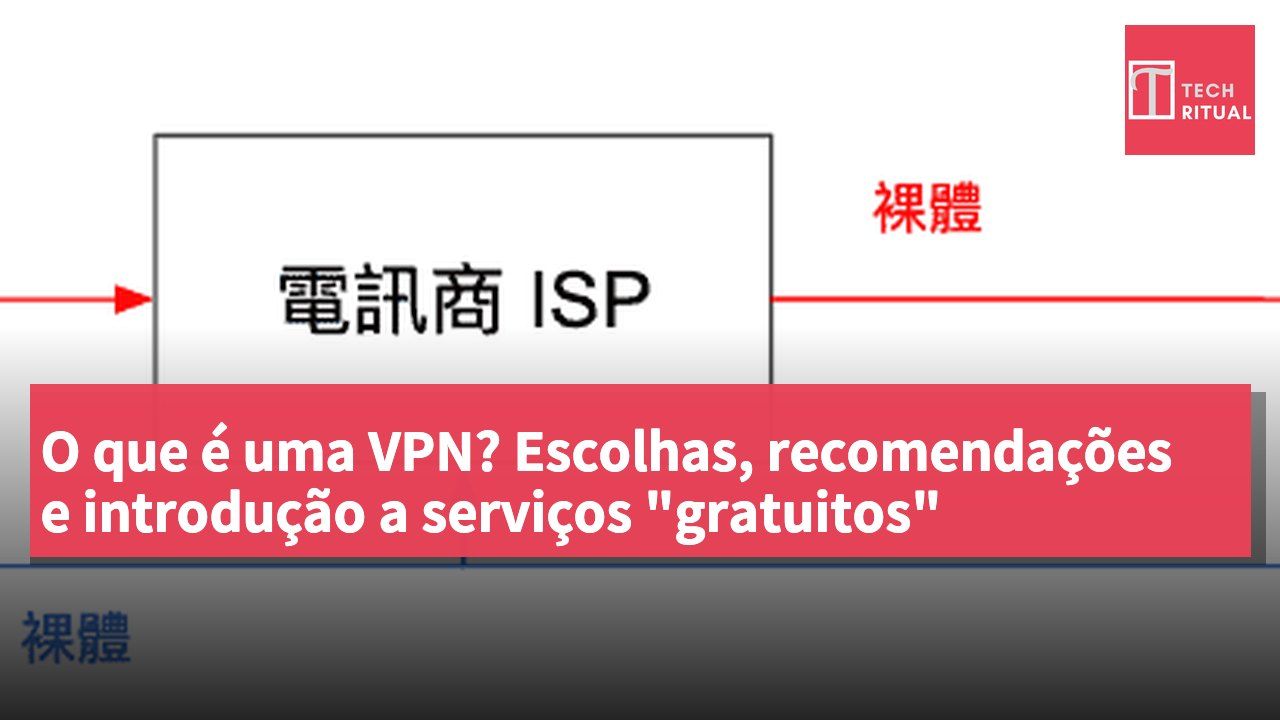 O que é uma VPN? Escolhas, recomendações e introdução a serviços "gratuitos"