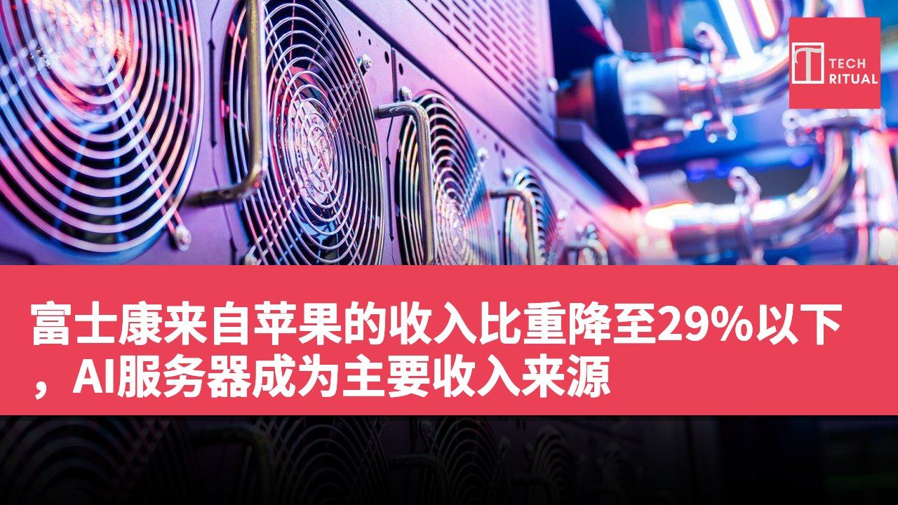 富士康来自苹果的收入比重降至29%以下，AI服务器成为主要收入来源
