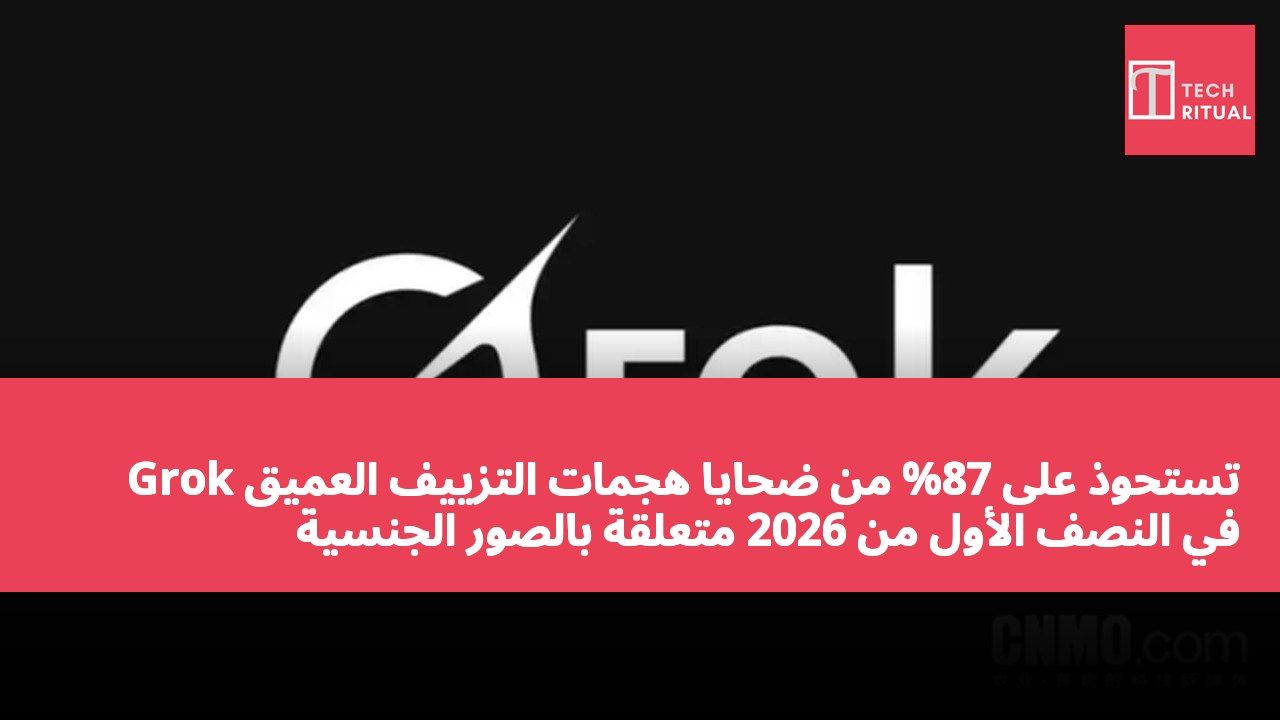 Grok تستحوذ على 87% من ضحايا هجمات التزييف العميق في النصف الأول من 2026 متعلقة بالصور الجنسية