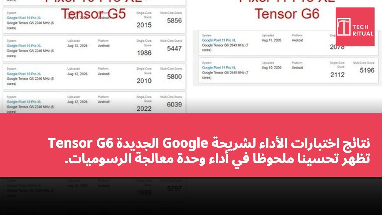 نتائج اختبارات الأداء لشريحة Google الجديدة Tensor G6 تظهر تحسينًا ملحوظًا في أداء وحدة معالجة الرسوميات.