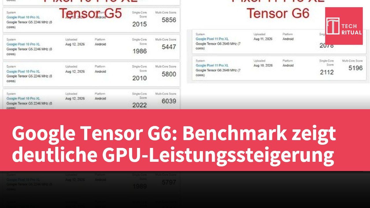 Google Tensor G6: Benchmark zeigt deutliche GPU-Leistungssteigerung