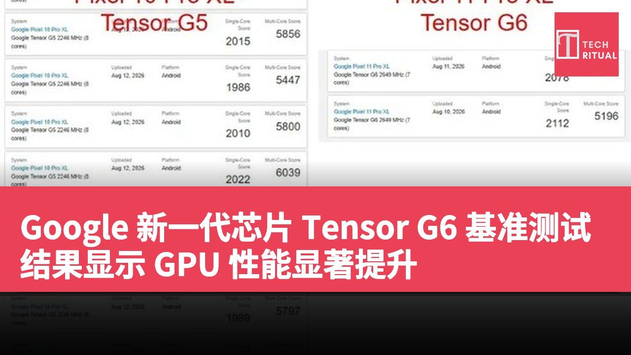 Google 新一代芯片 Tensor G6 基准测试结果显示 GPU 性能显著提升