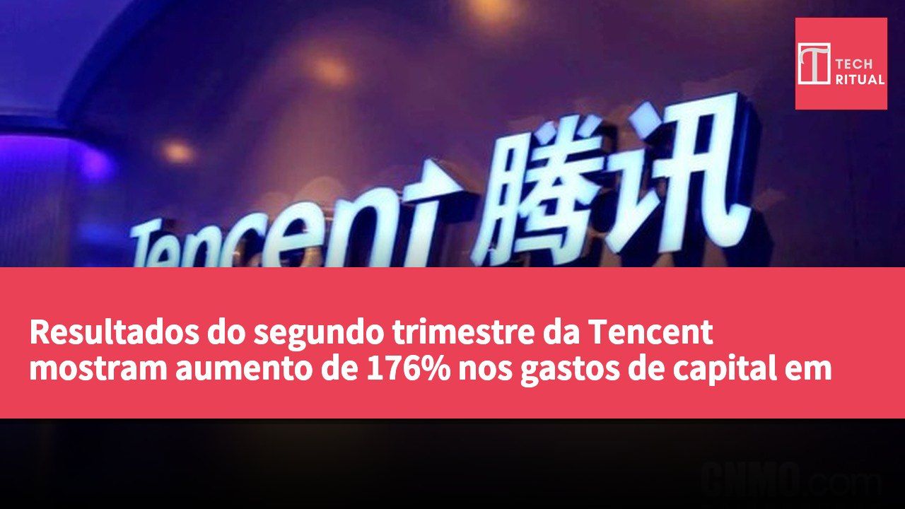 Resultados do segundo trimestre da Tencent mostram aumento de 176% nos gastos de capital em IA e fluxo de caixa livre negativo de 13,8 mil milhões de yuan.