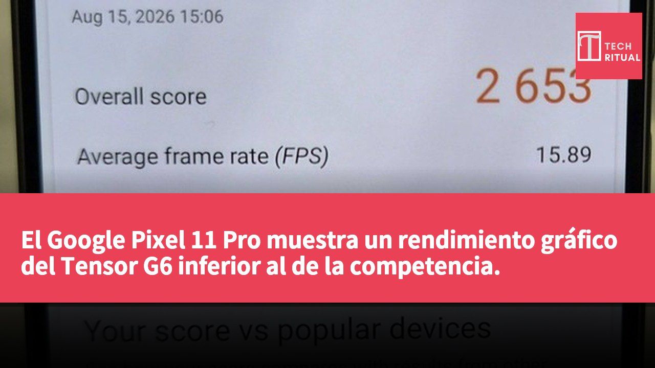 El Google Pixel 11 Pro muestra un rendimiento gráfico del Tensor G6 inferior al de la competencia.