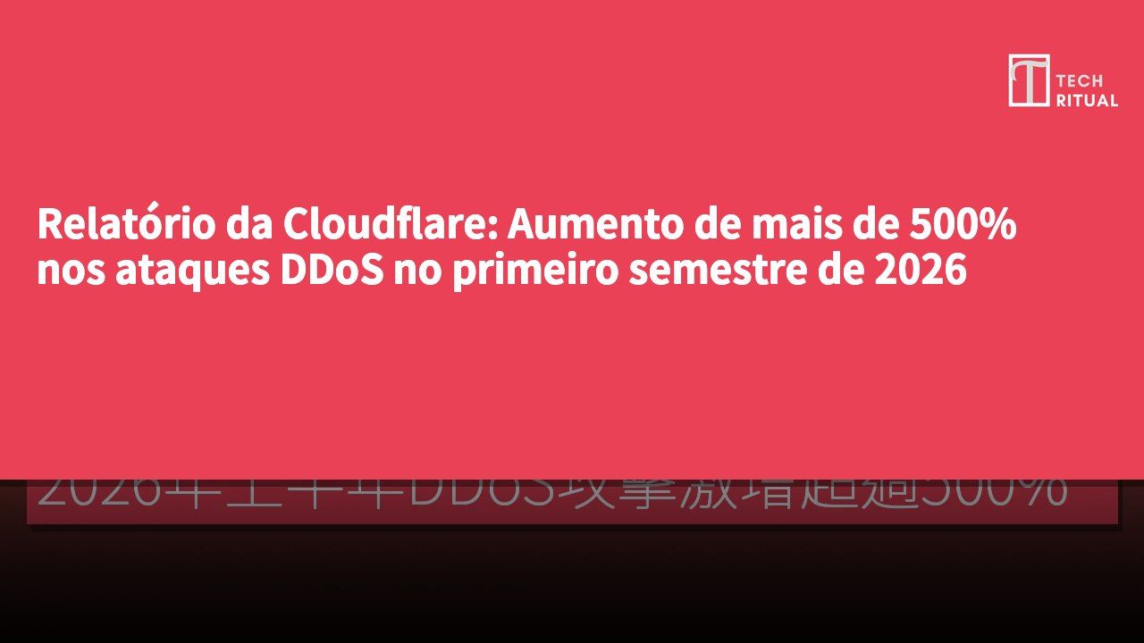 Relatório da Cloudflare: Aumento de mais de 500% nos ataques DDoS no primeiro semestre de 2026