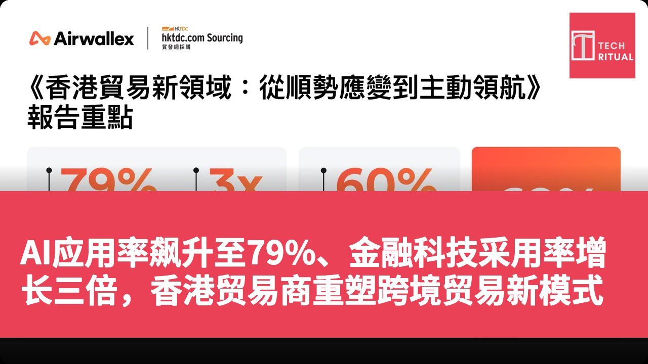 AI应用率飙升至79%、金融科技采用率增长三倍，香港贸易商重塑跨境贸易新模式