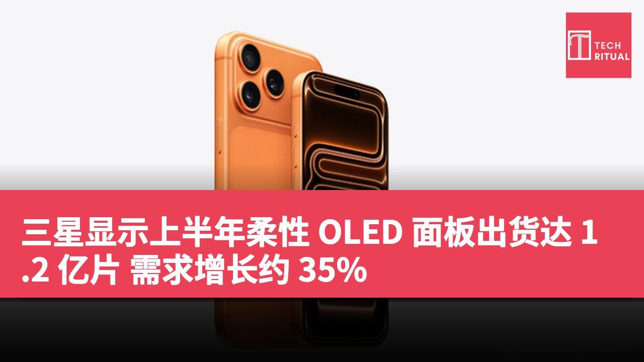 三星显示上半年柔性 OLED 面板出货达 1.2 亿片 需求增长约 35%