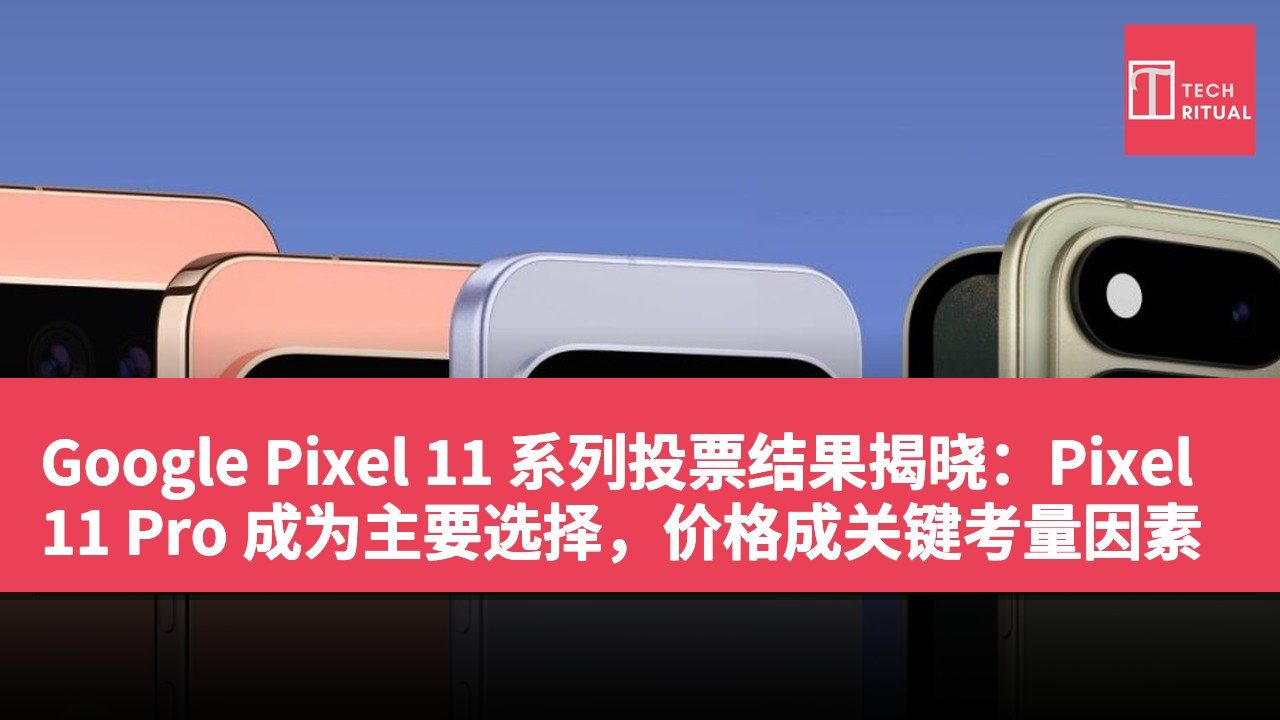 Google Pixel 11 系列投票结果揭晓：Pixel 11 Pro 成为主要选择，价格成关键考量因素