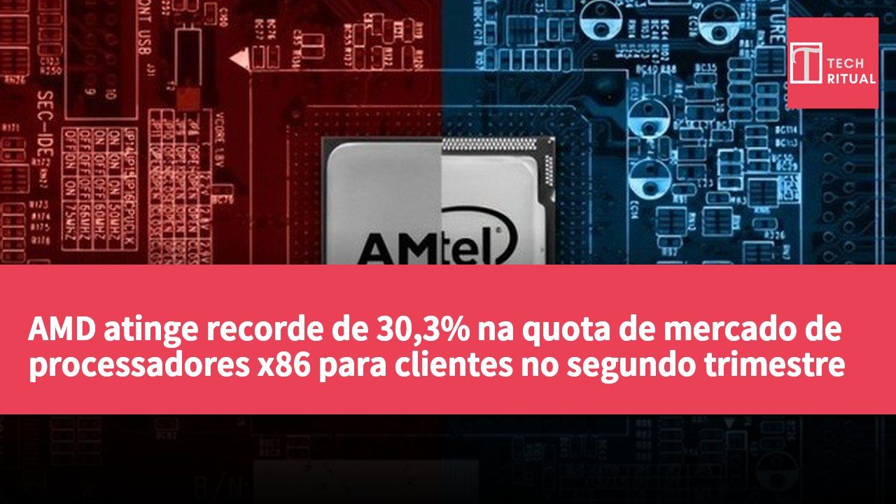 AMD atinge recorde de 30,3% na quota de mercado de processadores x86 para clientes no segundo trimestre