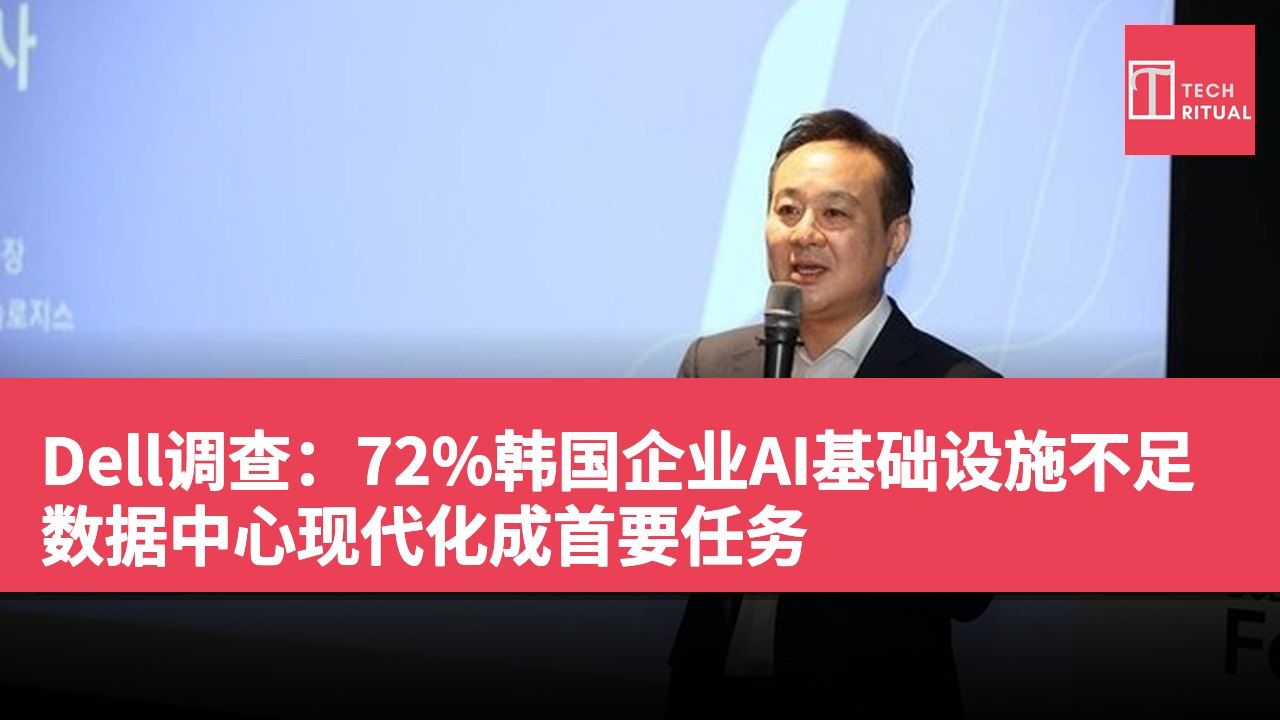 Dell调查：72%韩国企业AI基础设施不足 数据中心现代化成首要任务