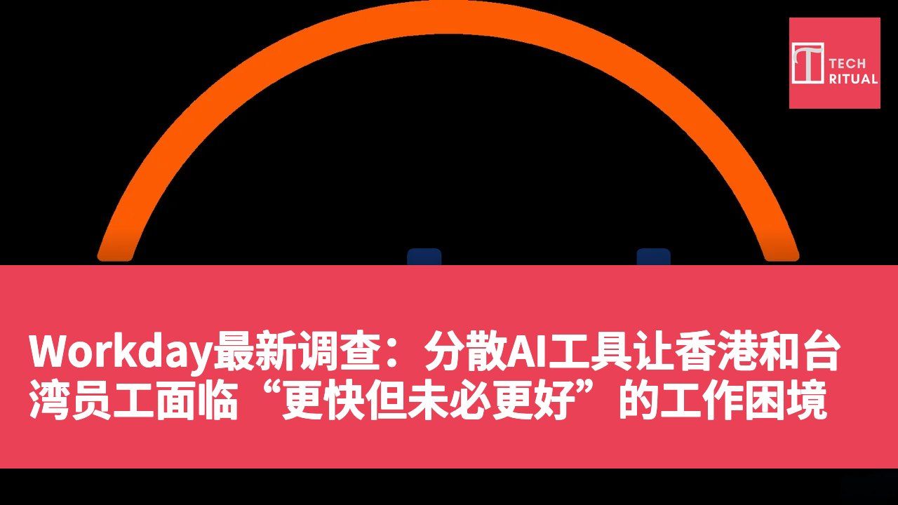 Workday最新调查：分散AI工具让香港和台湾员工面临“更快但未必更好”的工作困境