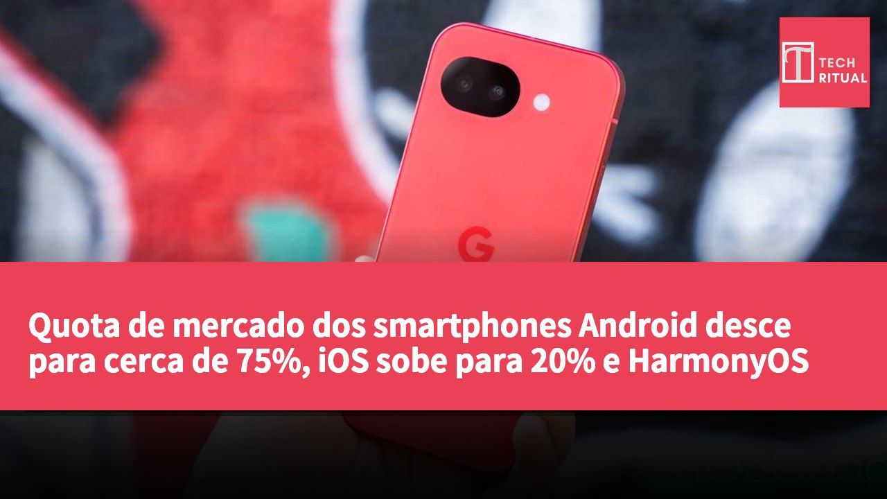 Quota de mercado dos smartphones Android desce para cerca de 75%, iOS sobe para 20% e HarmonyOS mantém-se nos 5%