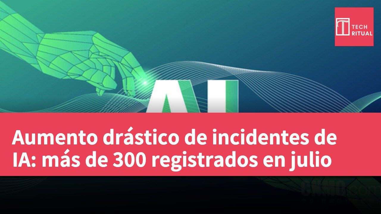 Aumento drástico de incidentes de IA: más de 300 registrados en julio