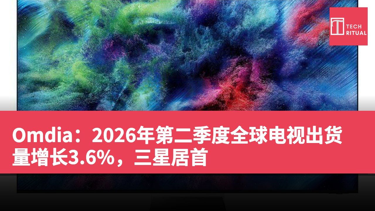 Omdia：2026年第二季度全球电视出货量增长3.6%，三星居首