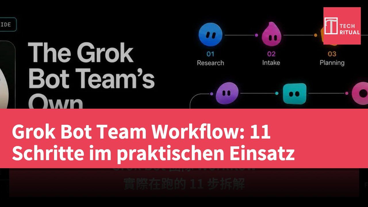 Grok Bot Team Workflow: 11 Schritte im praktischen Einsatz