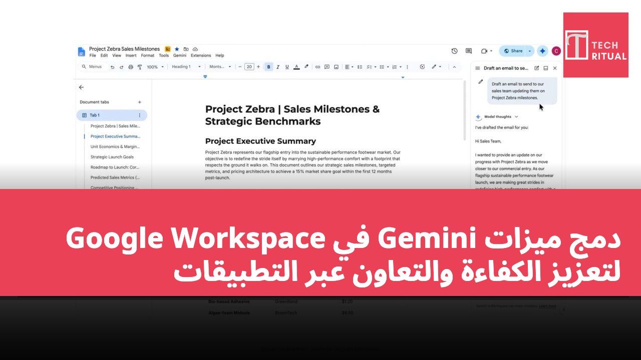 دمج ميزات Gemini في Google Workspace لتعزيز الكفاءة والتعاون عبر التطبيقات
