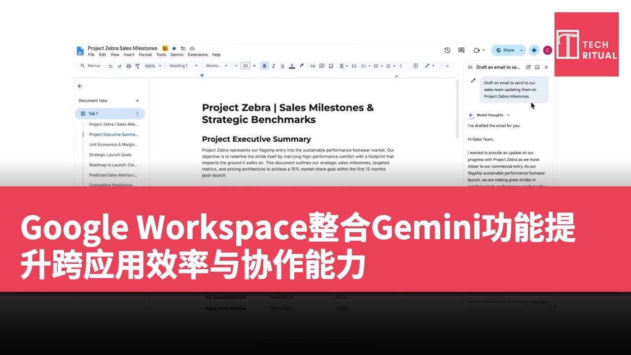 Google Workspace整合Gemini功能提升跨应用效率与协作能力