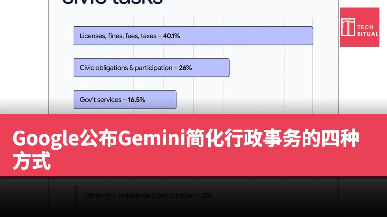 Google公布Gemini简化行政事务的四种方式