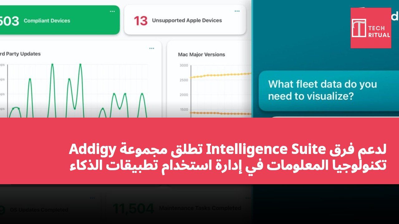 Addigy تطلق مجموعة Intelligence Suite لدعم فرق تكنولوجيا المعلومات في إدارة استخدام تطبيقات الذكاء الاصطناعي
