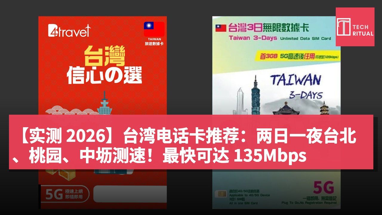 【实测 2026】台湾电话卡推荐：两日一夜台北、桃园、中坜测速！最快可达 135Mbps
