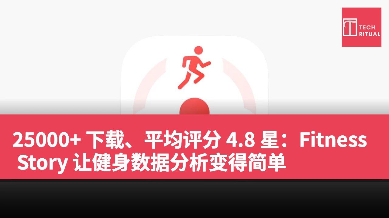 25000+ 下载、平均评分 4.8 星:Fitness Story 让健身数据分析变得简单