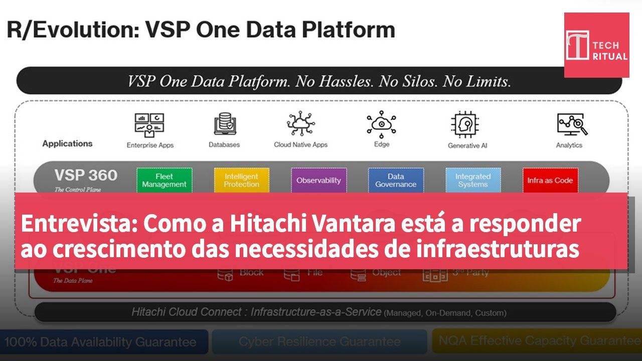 Entrevista: Como a Hitachi Vantara está a responder ao crescimento das necessidades de infraestruturas de dados em Hong Kong