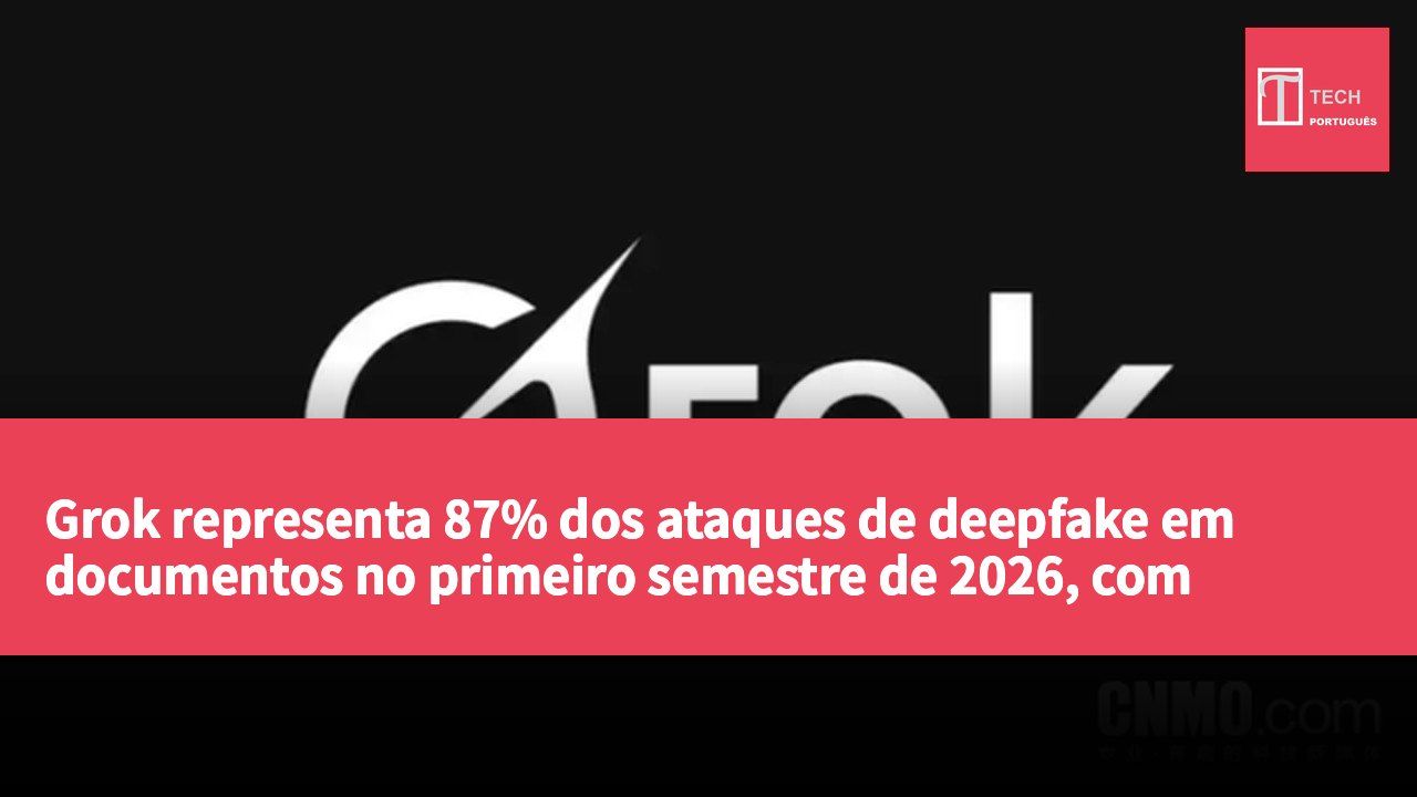 Grok representa 87% dos ataques de deepfake em documentos no primeiro semestre de 2026, com vítimas relacionadas com imagens sexuais
