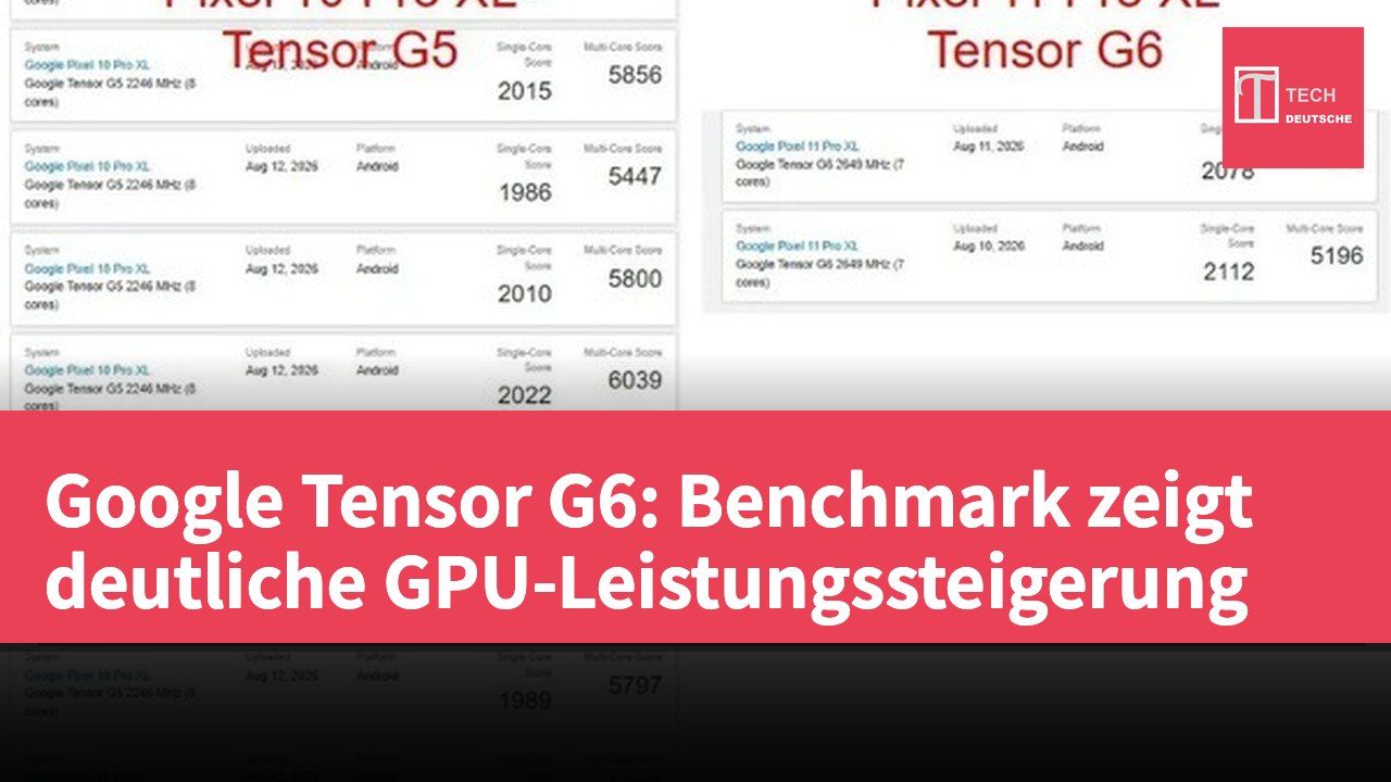 Google Tensor G6: Benchmark zeigt deutliche GPU-Leistungssteigerung