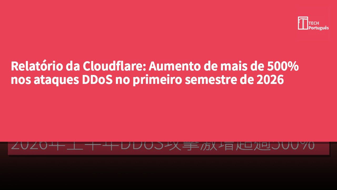 Relatório da Cloudflare: Aumento de mais de 500% nos ataques DDoS no primeiro semestre de 2026