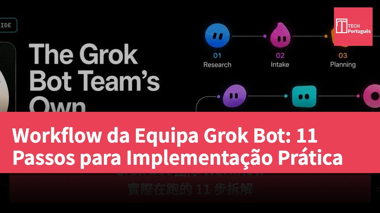 Workflow da Equipa Grok Bot: 11 Passos para Implementação Prática