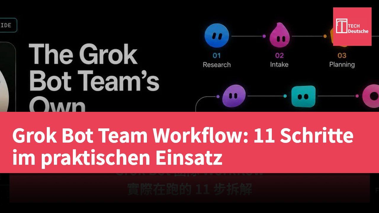 Grok Bot Team Workflow: 11 Schritte im praktischen Einsatz