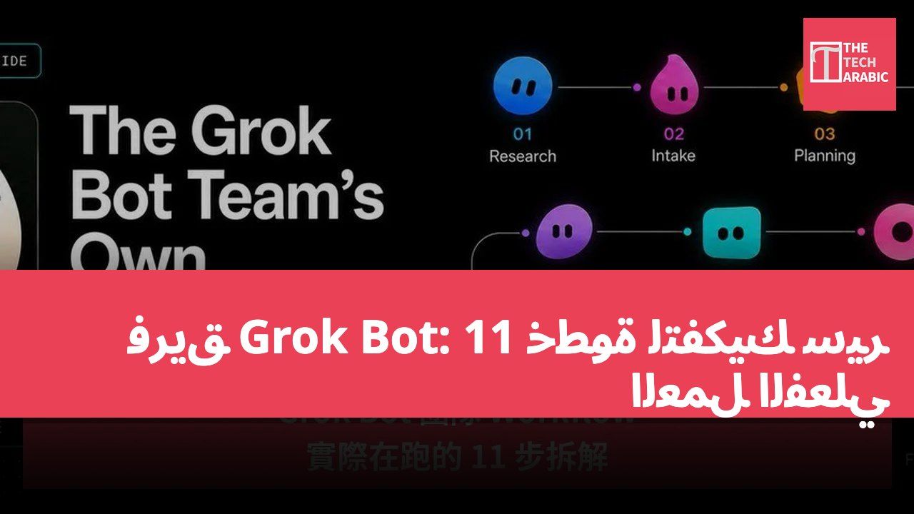 فريق Grok Bot: 11 خطوة لتفكيك سير العمل الفعلي