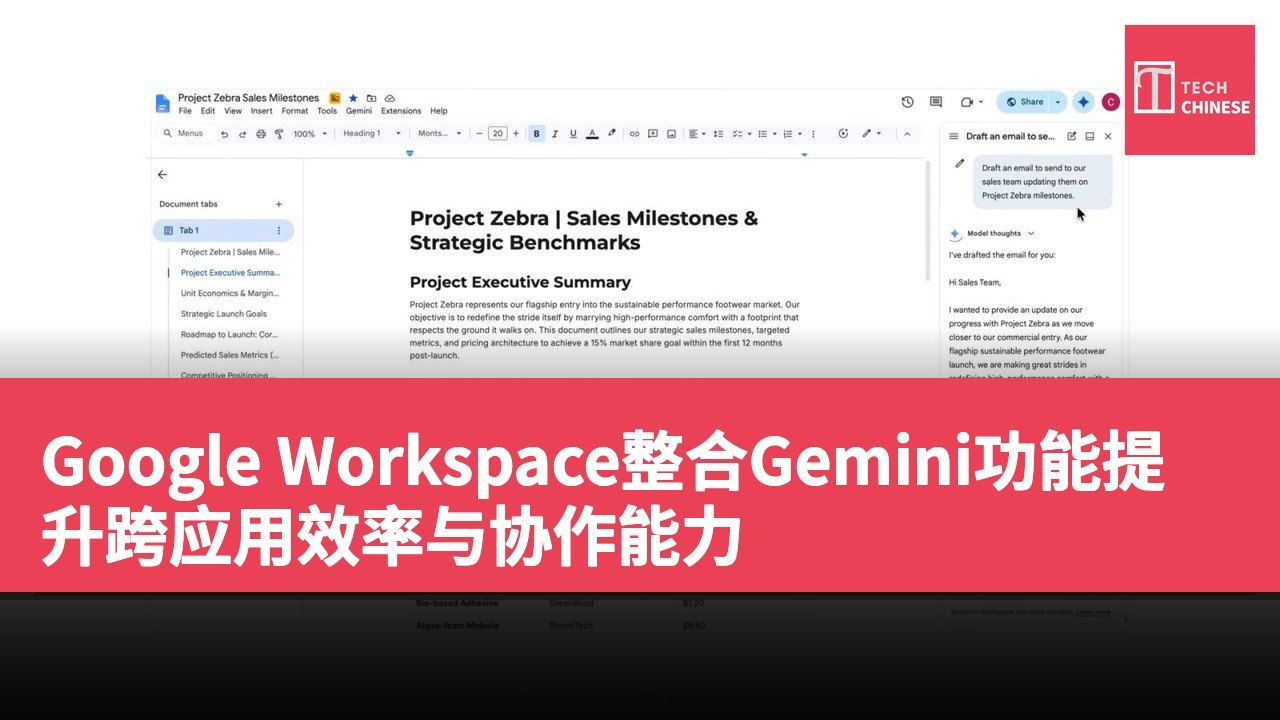 Google Workspace整合Gemini功能提升跨应用效率与协作能力