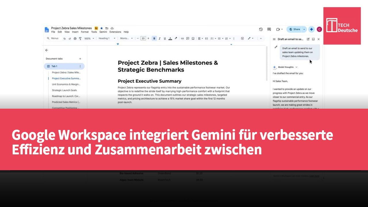 Google Workspace integriert Gemini für verbesserte Effizienz und Zusammenarbeit zwischen Anwendungen