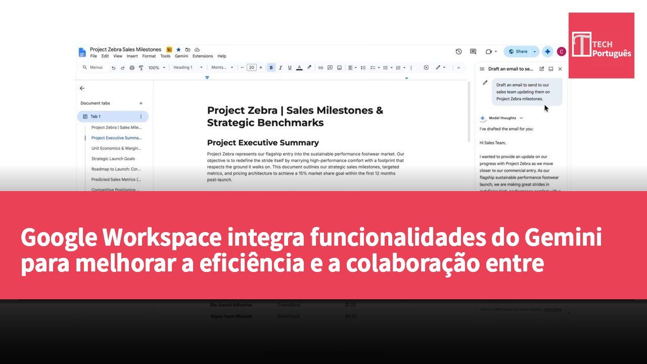 Google Workspace integra funcionalidades do Gemini para melhorar a eficiência e a colaboração entre aplicações