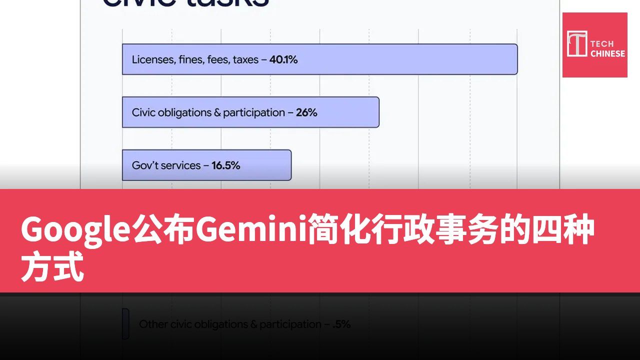 Google公布Gemini简化行政事务的四种方式