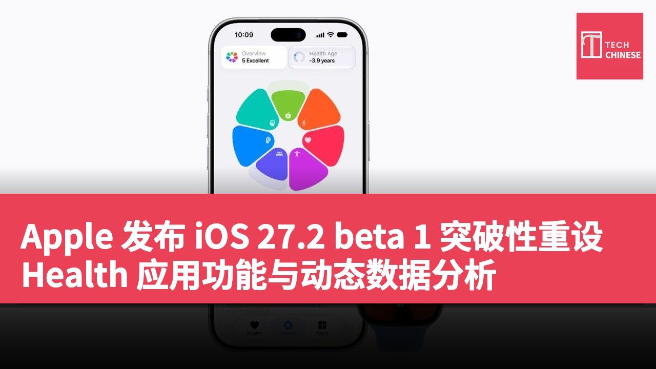 Apple 发布 iOS 27.2 beta 1 突破性重设 Health 应用功能与动态数据分析