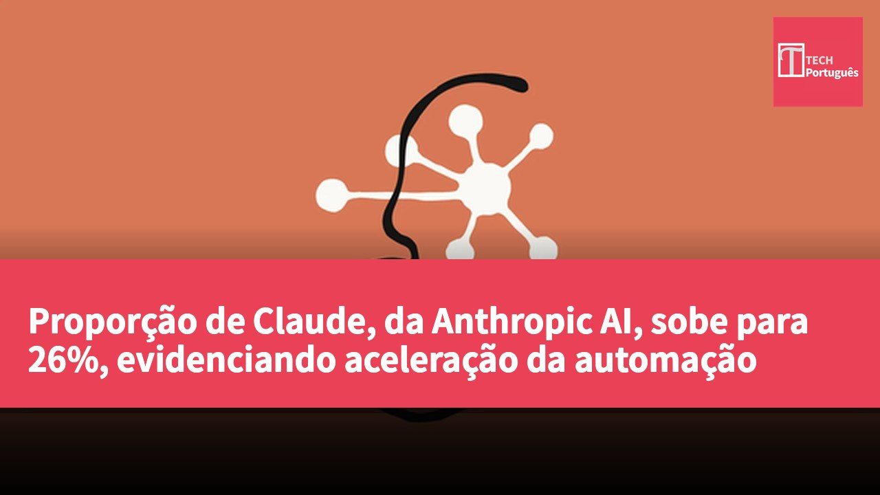 Proporção de Claude, da Anthropic AI, sobe para 26%, evidenciando aceleração da automação