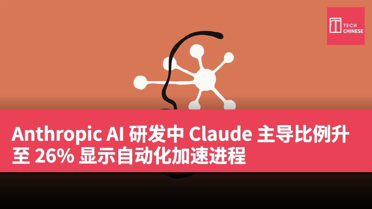 Anthropic AI 研发中 Claude 主导比例升至 26% 显示自动化加速进程