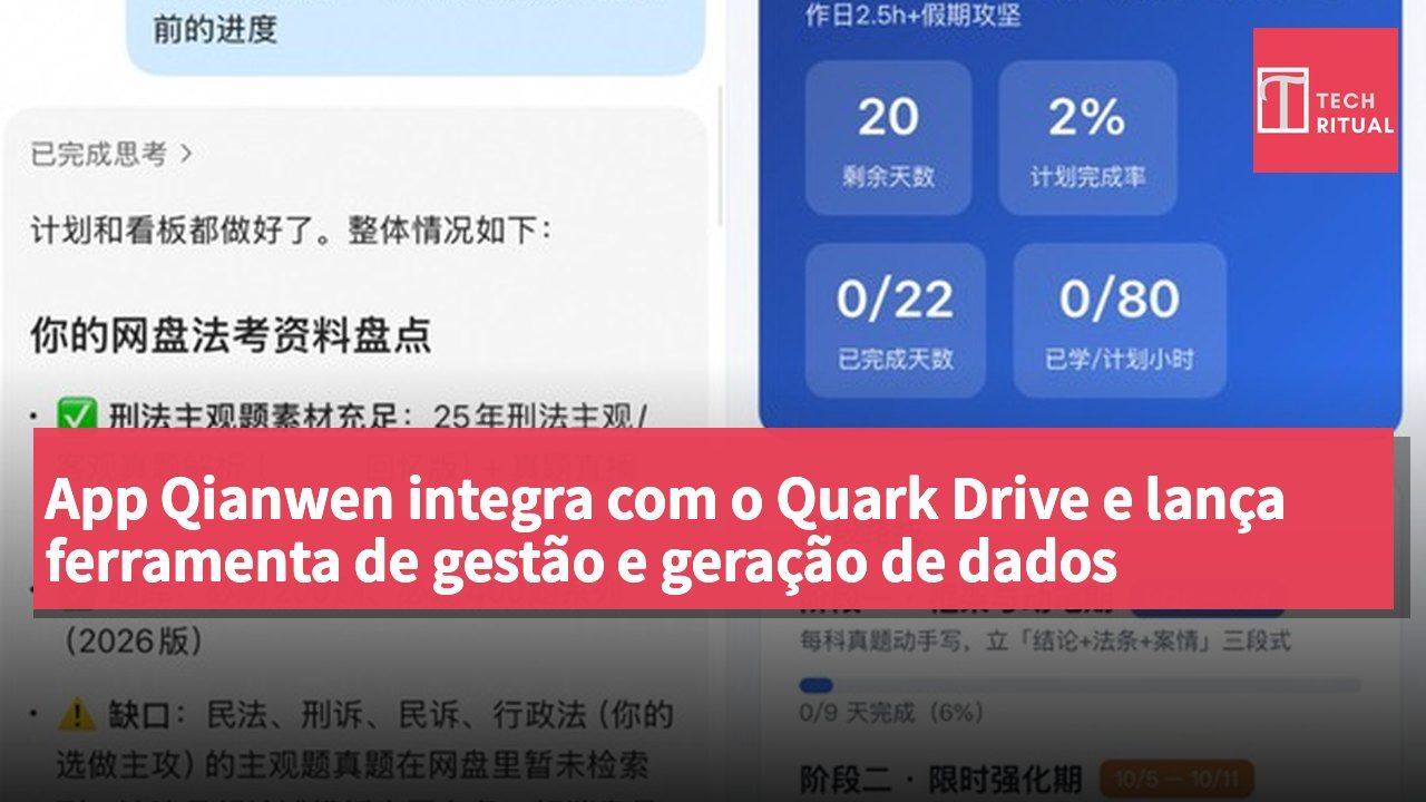 App Qianwen integra com o Quark Drive e lança ferramenta de gestão e geração de dados