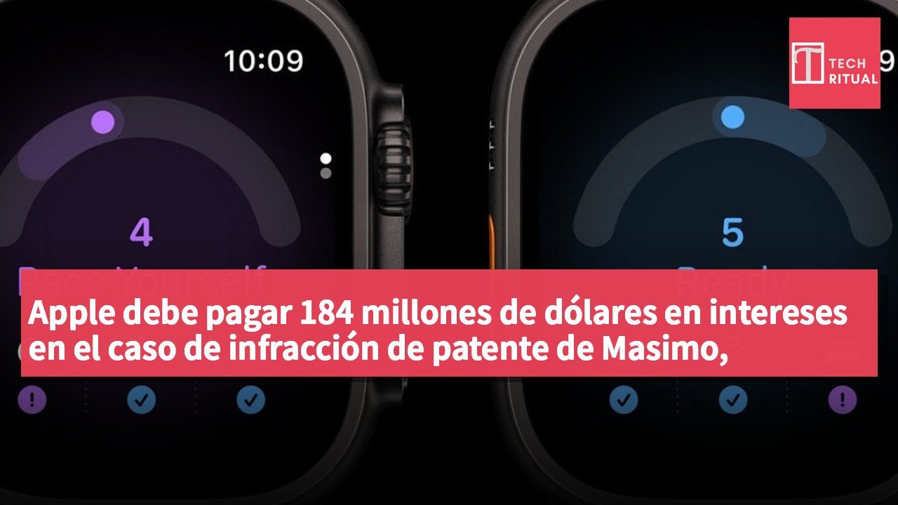 Apple debe pagar 184 millones de dólares en intereses en el caso de infracción de patente de Masimo, elevando el total a 818 millones de dólares.