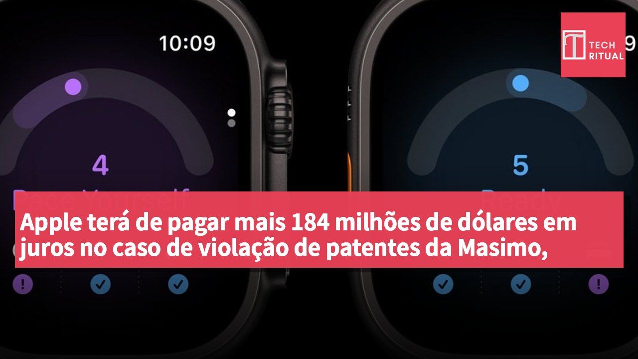 Apple terá de pagar mais 184 milhões de dólares em juros no caso de violação de patentes da Masimo, totalizando 818 milhões de dólares em indemnizações.