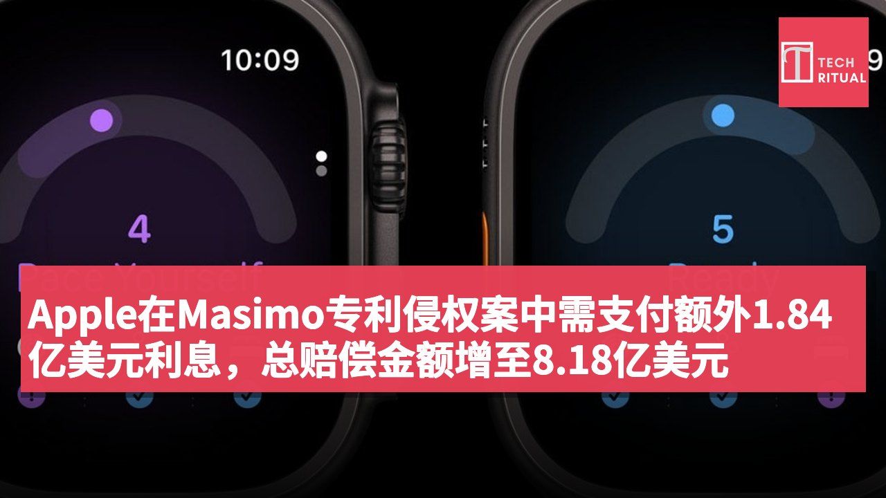 Apple在Masimo专利侵权案中需支付额外1.84亿美元利息,总赔偿金额增至8.18亿美元