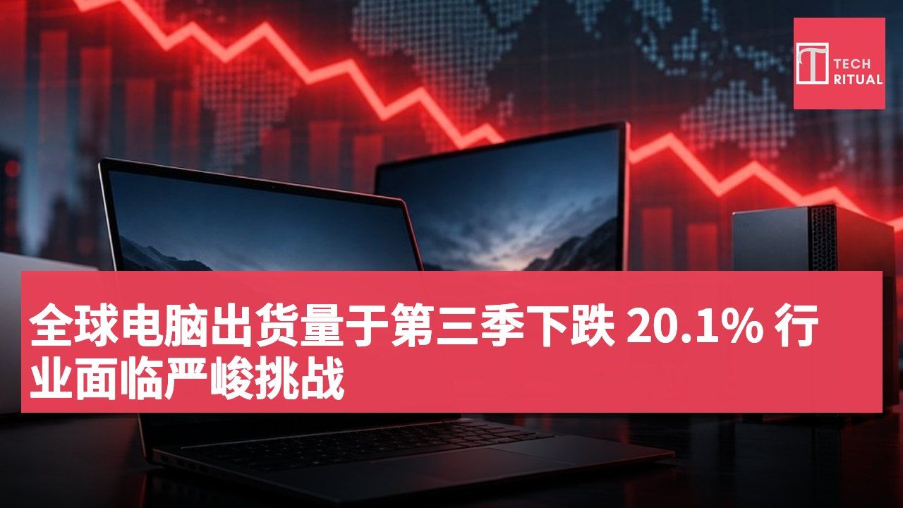 全球电脑出货量于第三季下跌 20.1% 行业面临严峻挑战