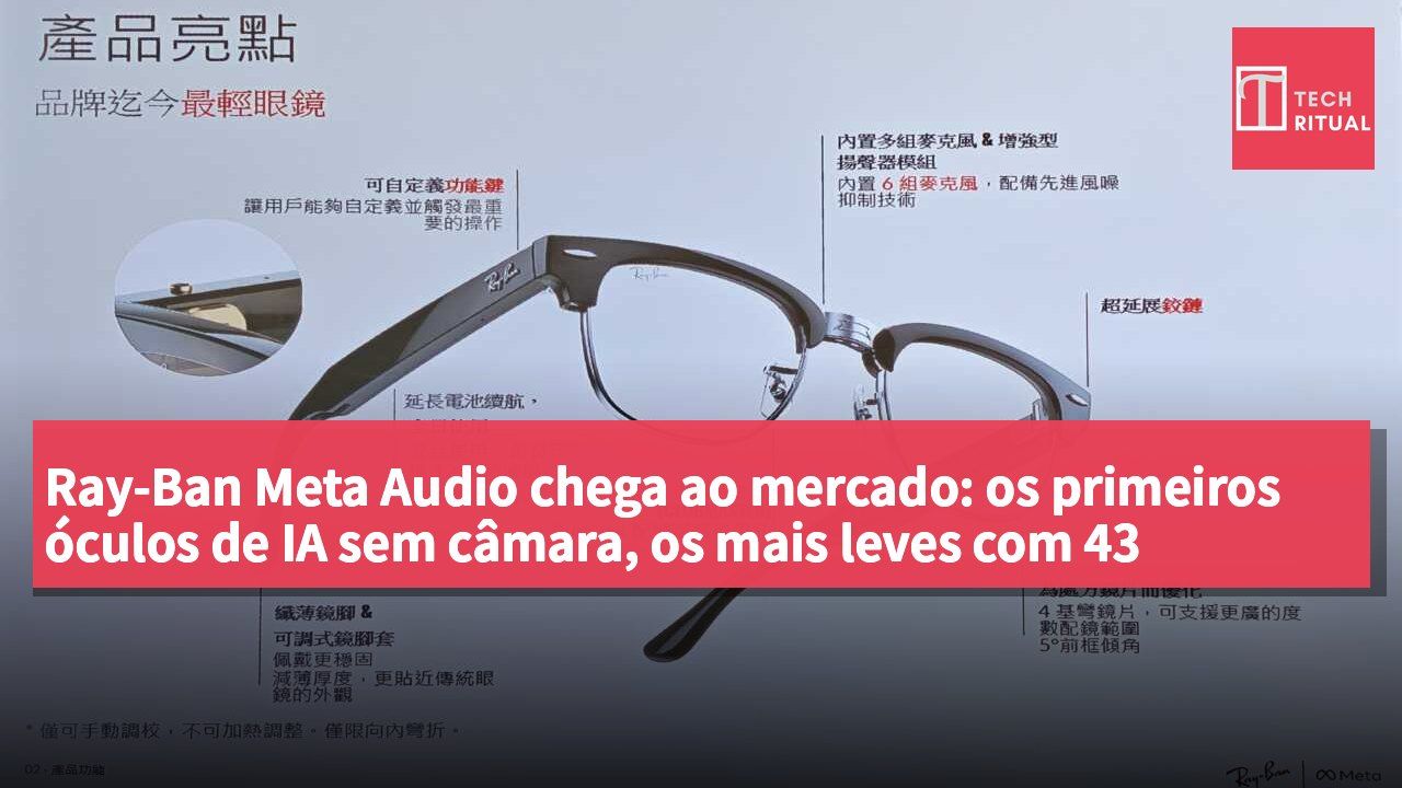 Ray-Ban Meta Audio chega ao mercado: os primeiros óculos de IA sem câmara, os mais leves com 43 gramas e os de maior autonomia com 12 horas