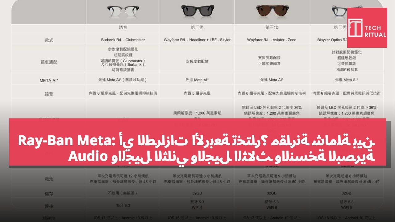 Ray-Ban Meta: أيّ الطرازات الأربعة تختار؟ مقارنة شاملة بين Audio والجيل الثاني والجيل الثالث والنسخة البصرية