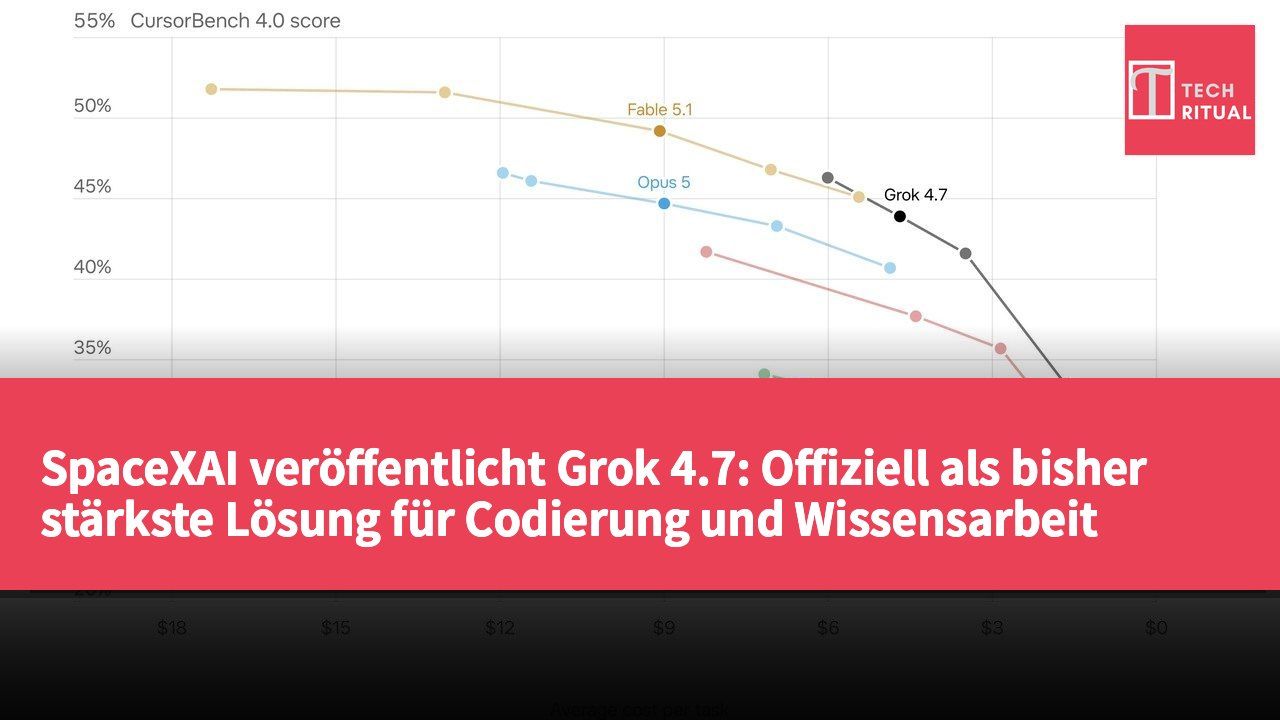 SpaceXAI veröffentlicht Grok 4.7: Offiziell als bisher stärkste Lösung für Codierung und Wissensarbeit bezeichnet, mit gleicher Preis-Leistung und Geschwindigkeit im Vergleich zu 4.6
